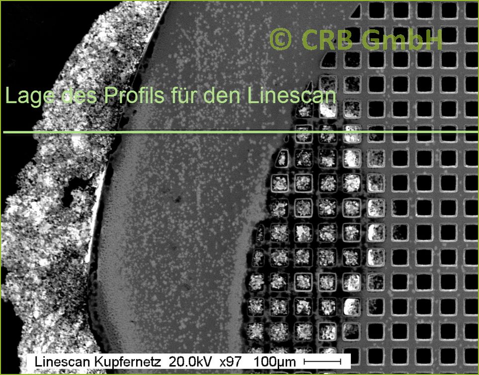 CRB GmbH | REM-EDX - Lage eines Profils für einen Linescan | (c) CRB Analyse Service GmbH CRB GmbH | REM-EDX - Lage eines Profils für einen Linescan | (c) CRB Analyse Service GmbH